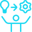 Enterprises & Orgnaizations